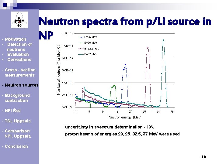- Motivation • Detection of neutrons • Evaluation • Corrections Neutron spectra from p/Li