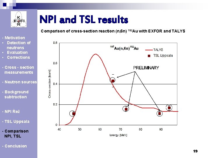 NPI and TSL results Comparison of cross-section reaction (n, 6 n) 192 Au with