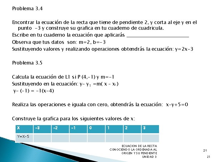 Problema 3. 4 Encontrar la ecuación de la recta que tiene de pendiente 2,