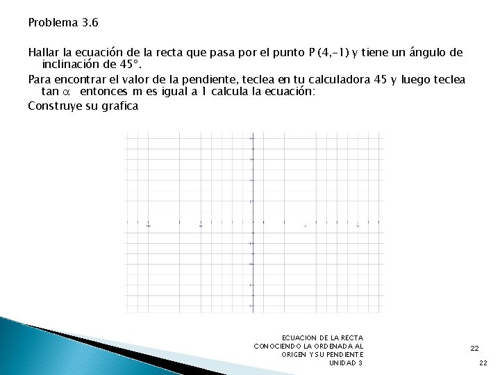 Problema 3. 6 Hallar la ecuación de la recta que pasa por el punto