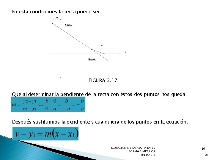 En esta condiciones la recta puede ser: FIGURA 3. 17 Que al determinar la
