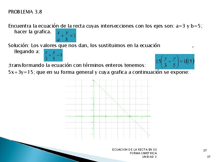 PROBLEMA 3. 8 Encuentra la ecuación de la recta cuyas intersecciones con los ejes