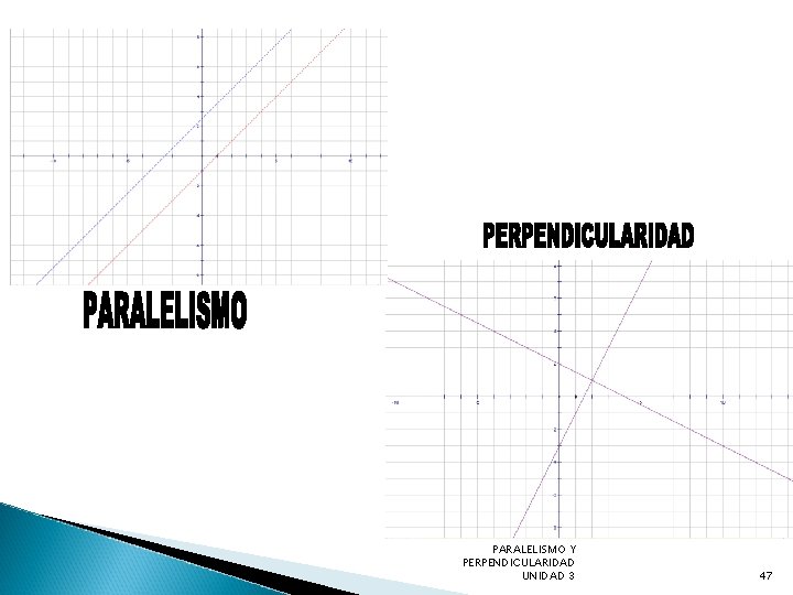 PARALELISMO Y PERPENDICULARIDAD UNIDAD 3 47 