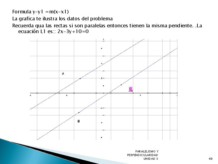 Formula y-y 1 =m(x-x 1) La grafica te ilustra los datos del problema Recuerda