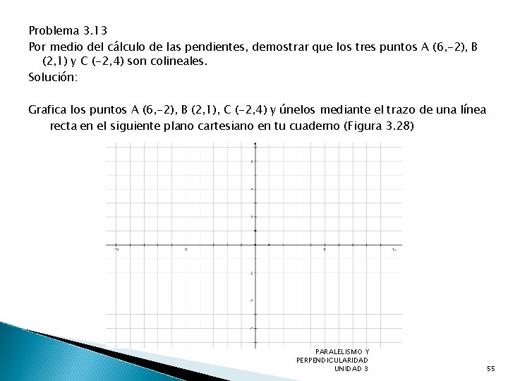Problema 3. 13 Por medio del cálculo de las pendientes, demostrar que los tres