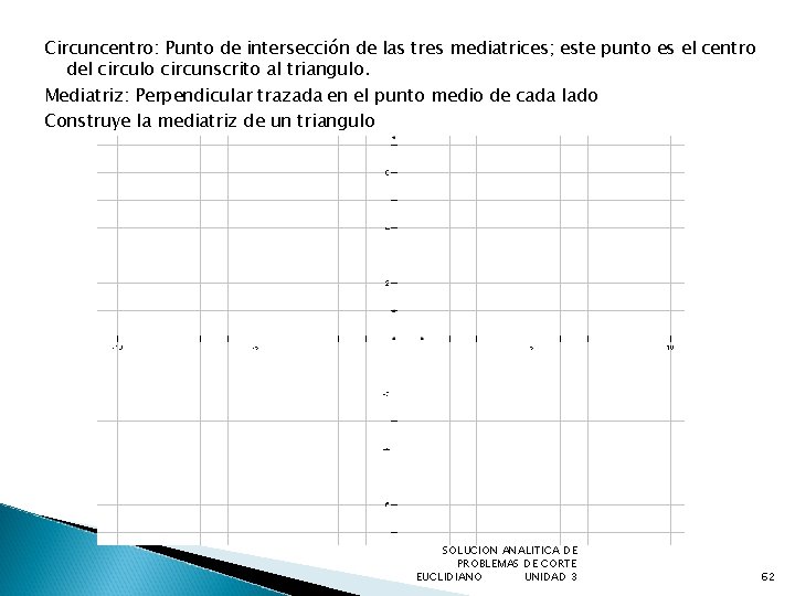 Circuncentro: Punto de intersección de las tres mediatrices; este punto es el centro del