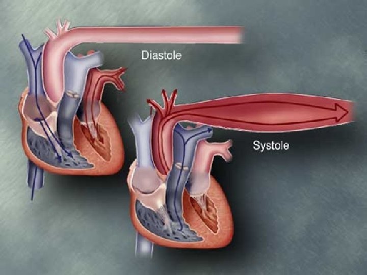 izolovana sistolna hipertenzija lecenje
