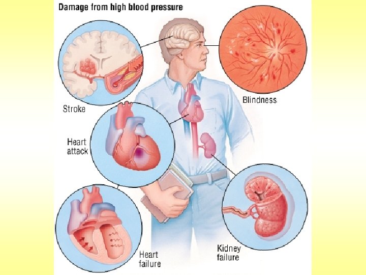 psihološki uzroci hipertenzije bolesti dijabetesa zašto ljudski hipertenzija
