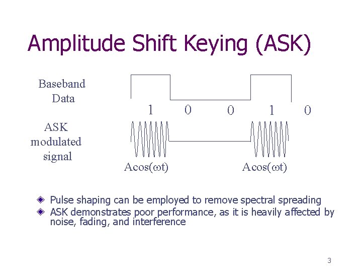 Amplitude Shift Keying (ASK) Baseband Data ASK modulated signal 1 Acos( t) 0 0