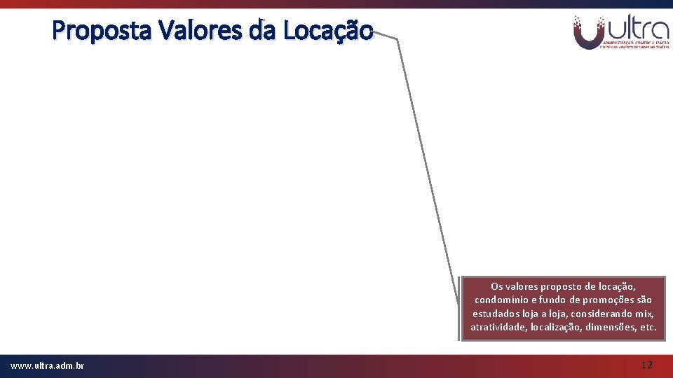 Proposta Valores da Locação Os valores proposto de locação, condomínio e fundo de promoções