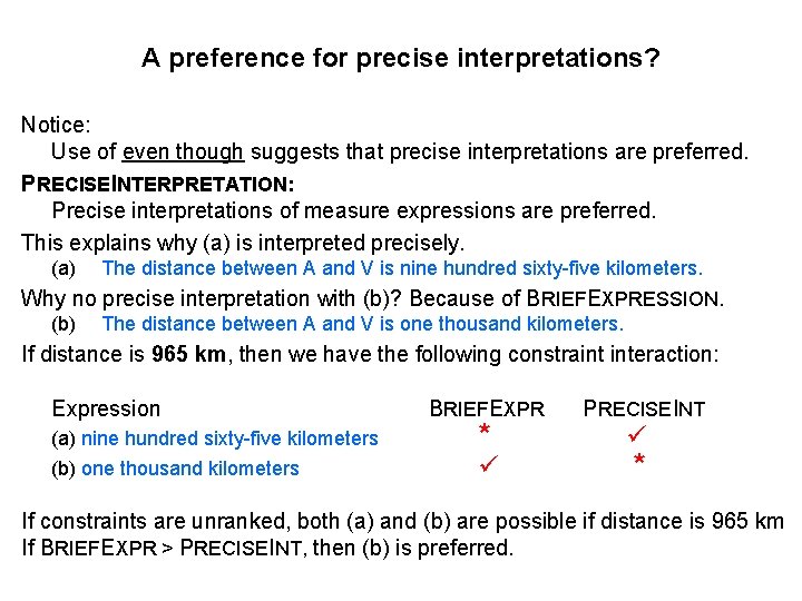 A preference for precise interpretations? Notice: Use of even though suggests that precise interpretations