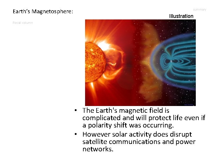 Earth’s Magnetosphere: summary Illustration Recall column • The Earth's magnetic field is complicated and