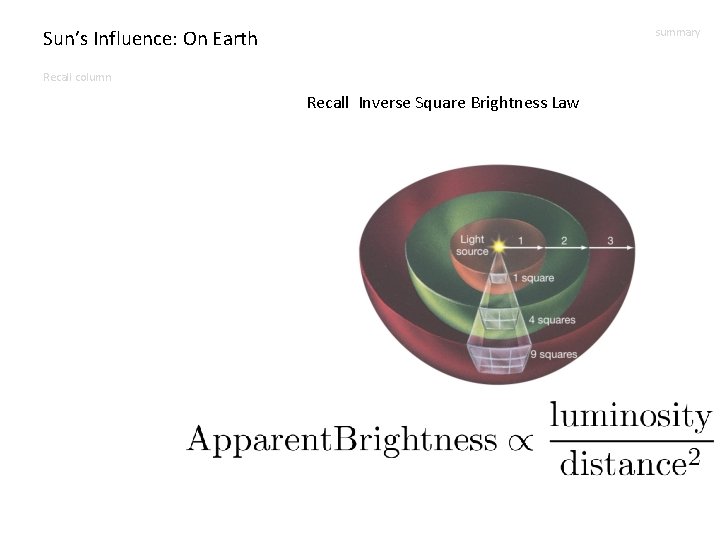Sun’s Influence: On Earth summary Recall column Recall Inverse Square Brightness Law 