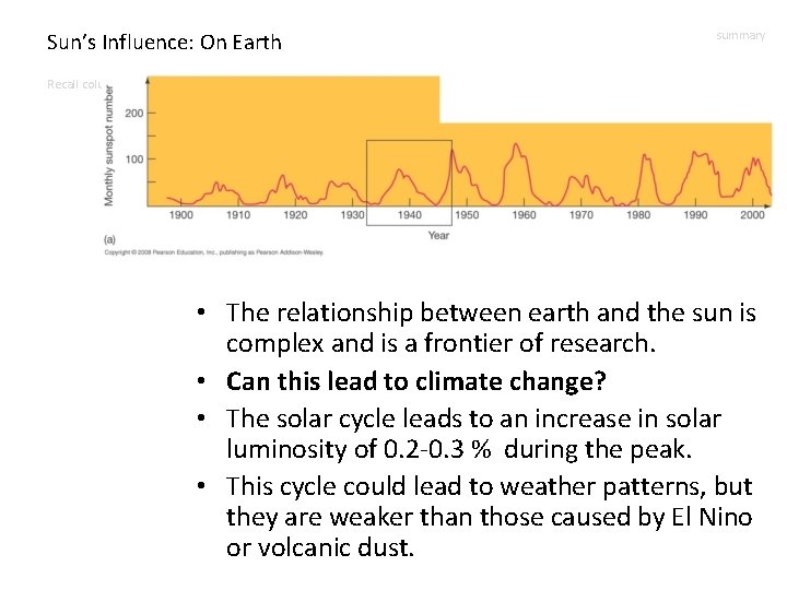 Sun’s Influence: On Earth summary Recall column • The relationship between earth and the