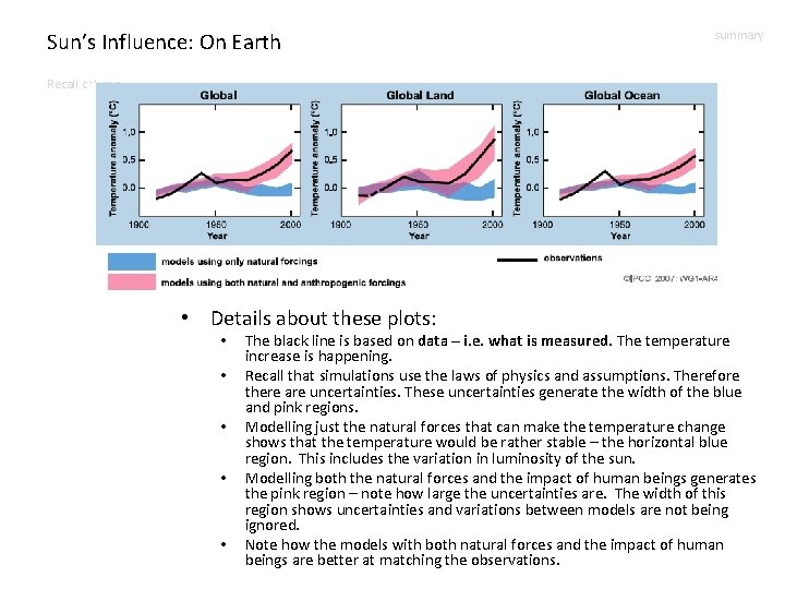 Sun’s Influence: On Earth summary Recall column • Details about these plots: • •