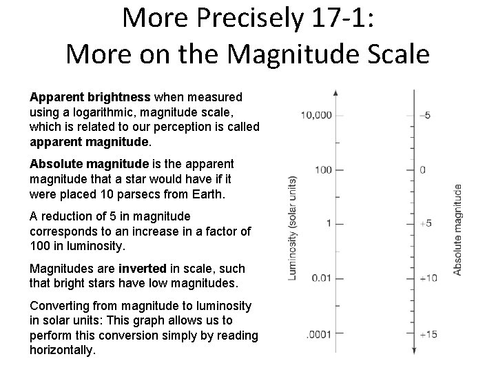 More Precisely 17 -1: More on the Magnitude Scale Apparent brightness when measured using