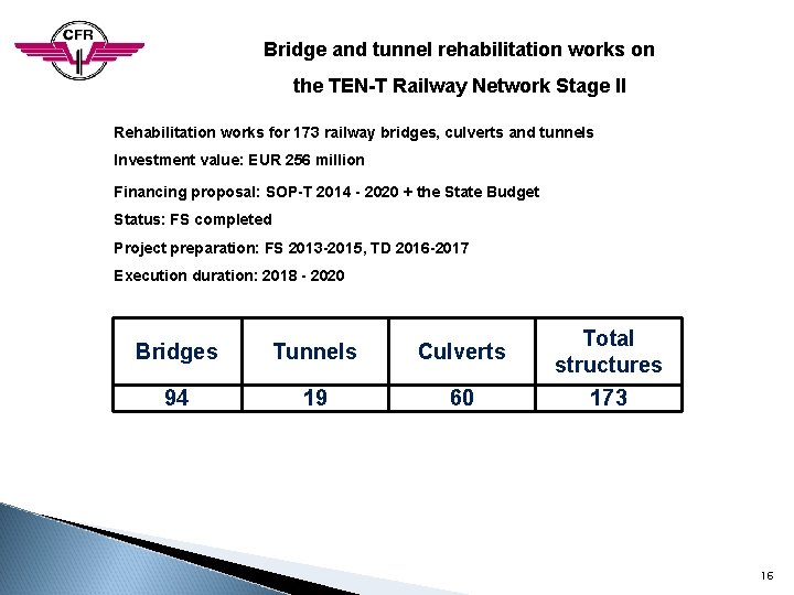 Bridge and tunnel rehabilitation works on the TEN-T Railway Network Stage II Rehabilitation works Bridge and tunnel rehabilitation works on the TEN-T Railway Network Stage II Rehabilitation works