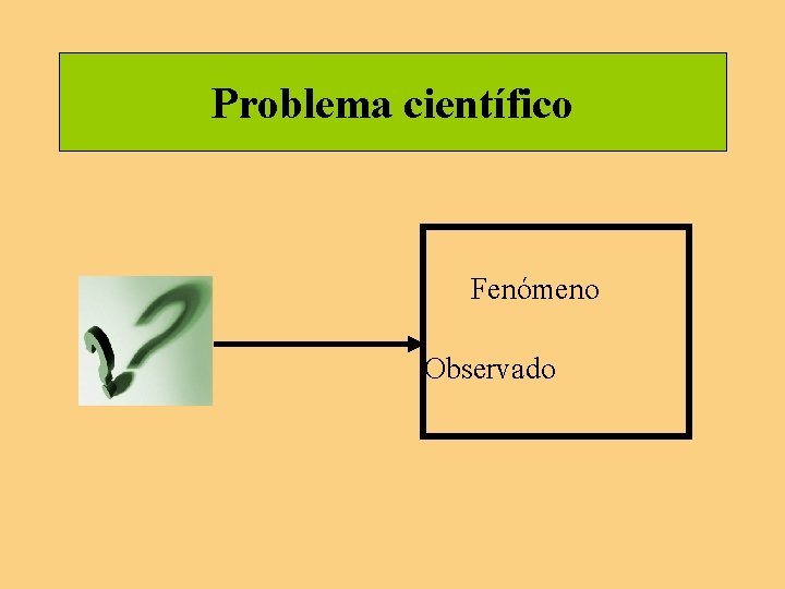 Problema científico Fenómeno Observado Problema científico Fenómeno Observado