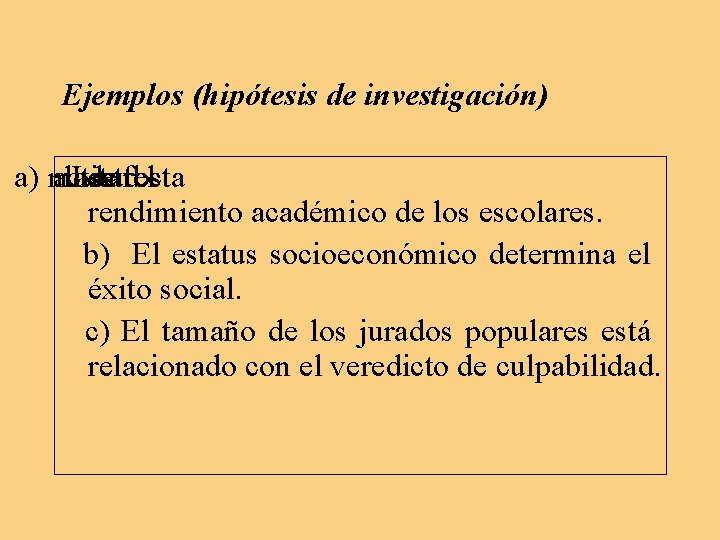 Ejemplos (hipótesis de investigación) a) maestros actitud los La deafecta el rendimiento académico de Ejemplos (hipótesis de investigación) a) maestros actitud los La deafecta el rendimiento académico de