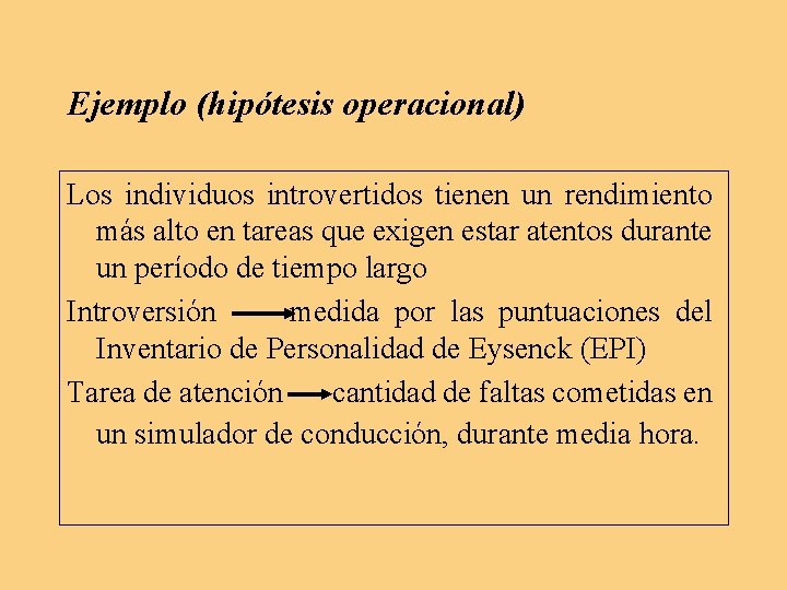 Ejemplo (hipótesis operacional) Los individuos introvertidos tienen un rendimiento más alto en tareas que Ejemplo (hipótesis operacional) Los individuos introvertidos tienen un rendimiento más alto en tareas que