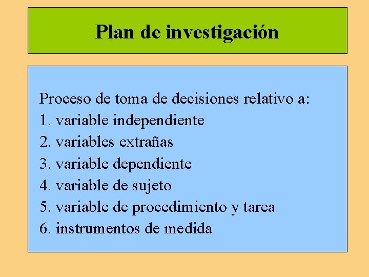 Plan de investigación Proceso de toma de decisiones relativo a: 1. variable independiente 2. Plan de investigación Proceso de toma de decisiones relativo a: 1. variable independiente 2.