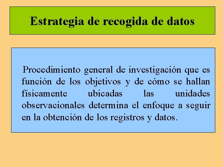 Estrategia de recogida de datos Procedimiento general de investigación que es función de los Estrategia de recogida de datos Procedimiento general de investigación que es función de los