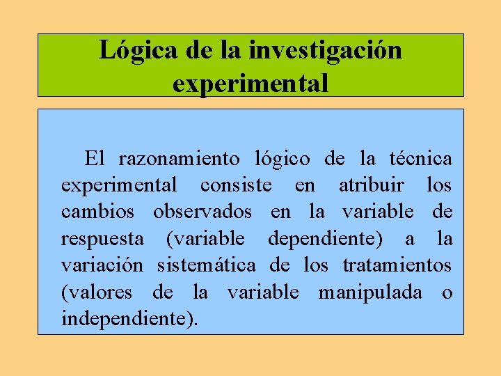 Lógica de la investigación experimental El razonamiento lógico de la técnica experimental consiste en Lógica de la investigación experimental El razonamiento lógico de la técnica experimental consiste en