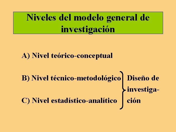 Niveles del modelo general de investigación A) Nivel teórico-conceptual B) Nivel técnico-metodológico Diseño de Niveles del modelo general de investigación A) Nivel teórico-conceptual B) Nivel técnico-metodológico Diseño de