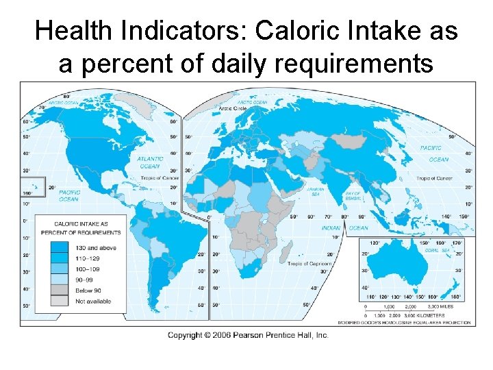 Health Indicators: Caloric Intake as a percent of daily requirements 