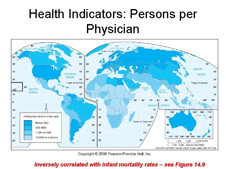 Health Indicators: Persons per Physician Inversely correlated with infant mortality rates – see Figure