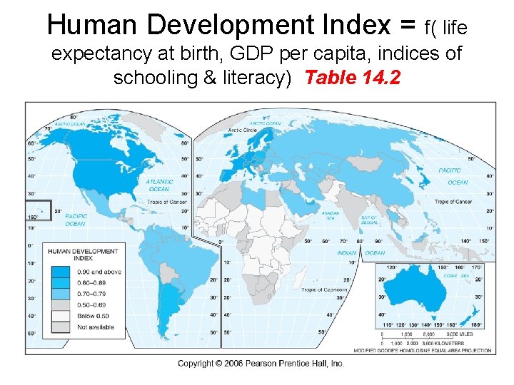 Human Development Index = f( life expectancy at birth, GDP per capita, indices of
