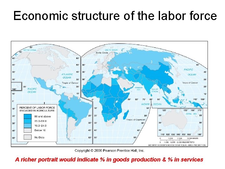Economic structure of the labor force A richer portrait would indicate % in goods