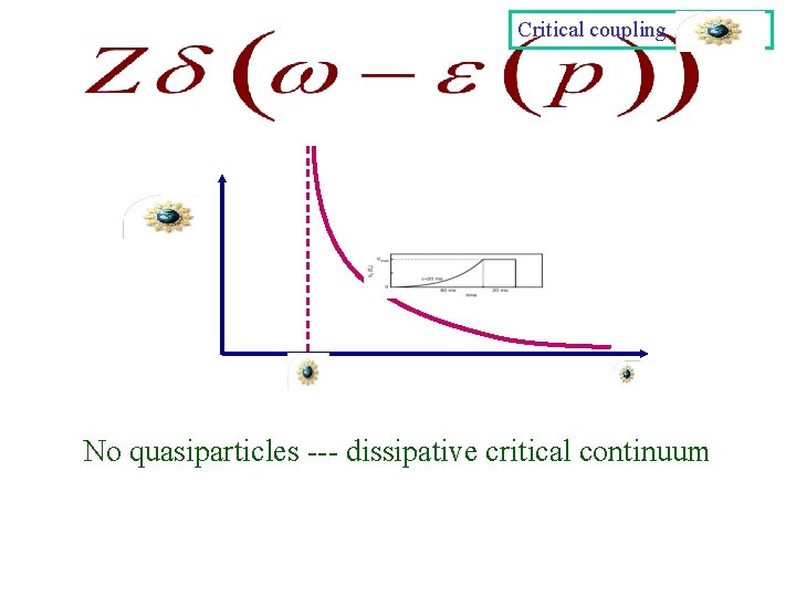 Critical coupling No quasiparticles --- dissipative critical continuum 