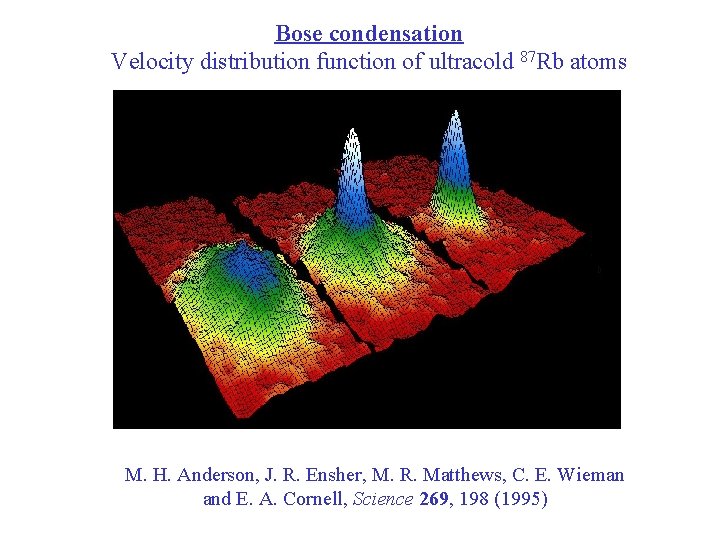 Bose condensation Velocity distribution function of ultracold 87 Rb atoms M. H. Anderson, J.