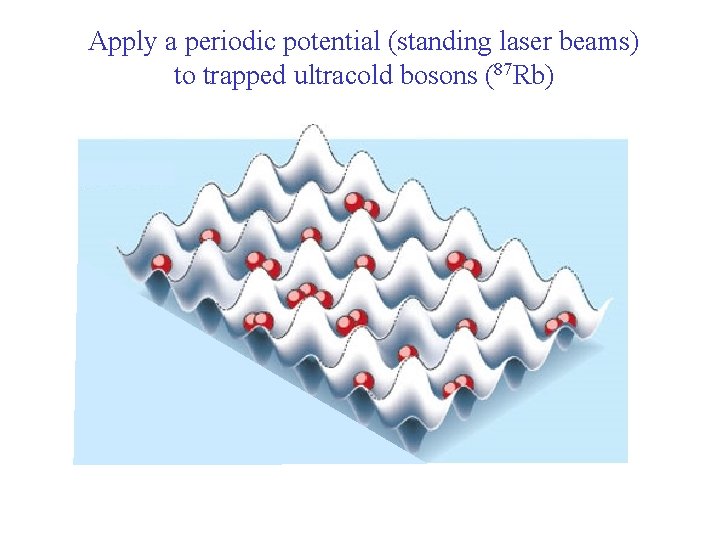 Apply a periodic potential (standing laser beams) to trapped ultracold bosons (87 Rb) 