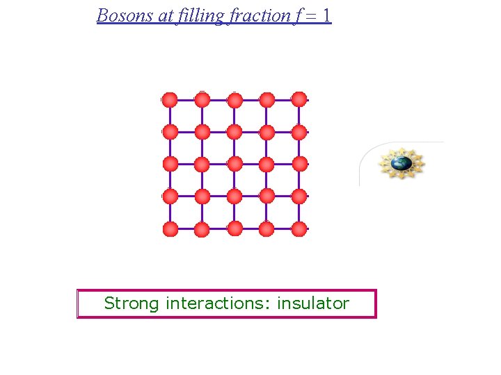 Bosons at filling fraction f = 1 Strong interactions: insulator 