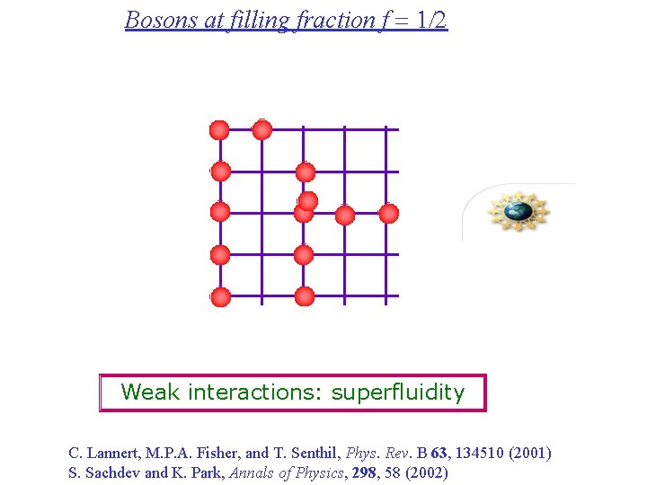 Bosons at filling fraction f = 1/2 Weak interactions: superfluidity C. Lannert, M. P.