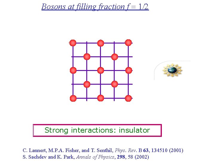 Bosons at filling fraction f = 1/2 Strong interactions: insulator C. Lannert, M. P.