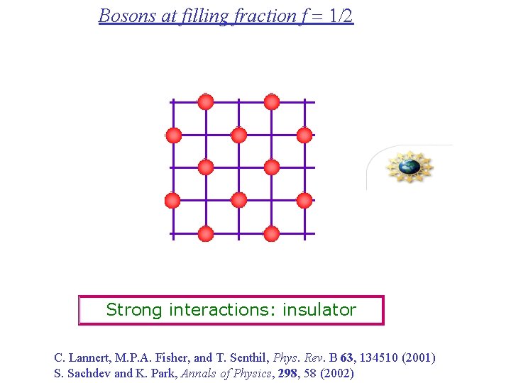 Bosons at filling fraction f = 1/2 Strong interactions: insulator C. Lannert, M. P.