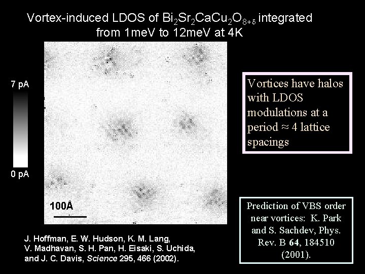 Vortex-induced LDOS of Bi 2 Sr 2 Ca. Cu 2 O 8+d integrated from