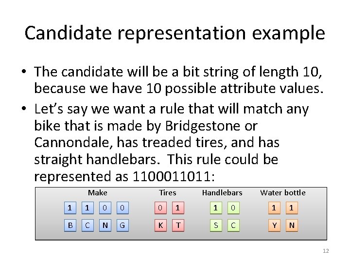 Candidate representation example • The candidate will be a bit string of length 10,