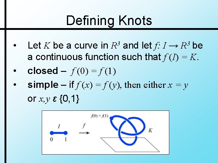 Defining Knots • • • Let K be a curve in R 3 and Defining Knots • • • Let K be a curve in R 3 and
