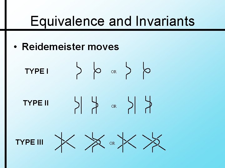 Equivalence and Invariants • Reidemeister moves TYPE I OR TYPE III OR 