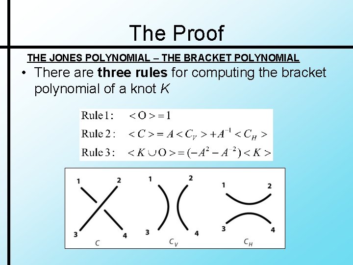 The Proof THE JONES POLYNOMIAL – THE BRACKET POLYNOMIAL • There are three rules