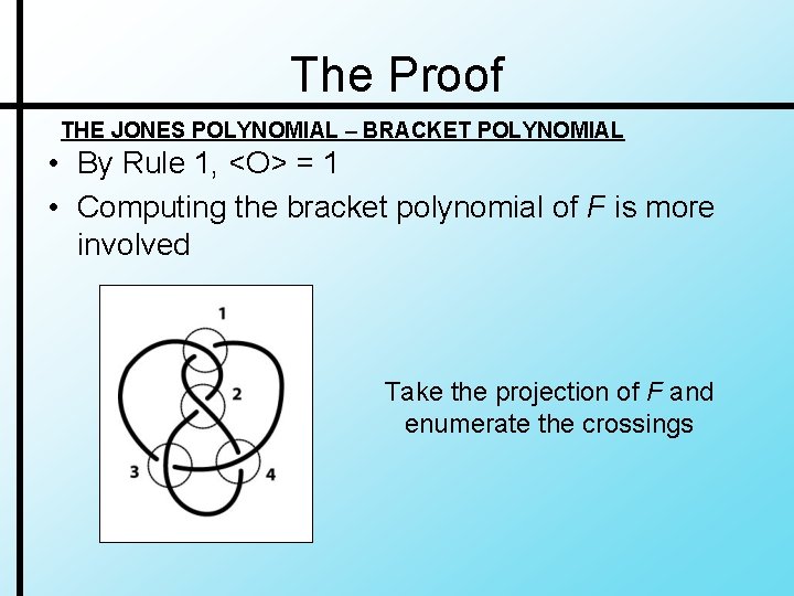 The Proof THE JONES POLYNOMIAL – BRACKET POLYNOMIAL • By Rule 1, <O> =