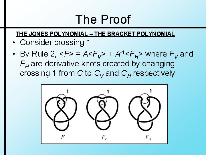 The Proof THE JONES POLYNOMIAL – THE BRACKET POLYNOMIAL • Consider crossing 1 •