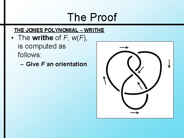 The Proof THE JONES POLYNOMIAL – WRITHE • The writhe of F, w(F), is