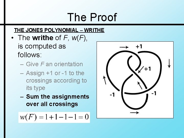 The Proof THE JONES POLYNOMIAL – WRITHE • The writhe of F, w(F), is