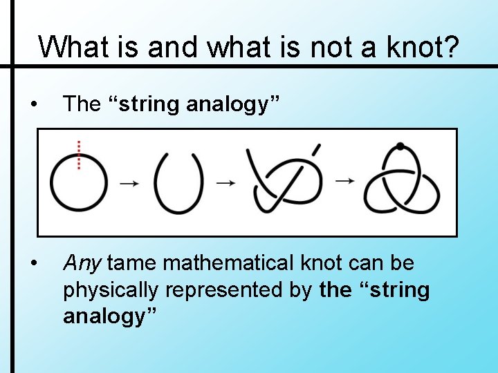 What is and what is not a knot? • The “string analogy” • Any