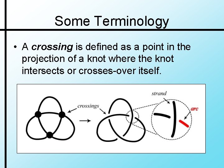 Some Terminology • A crossing is defined as a point in the projection of Some Terminology • A crossing is defined as a point in the projection of